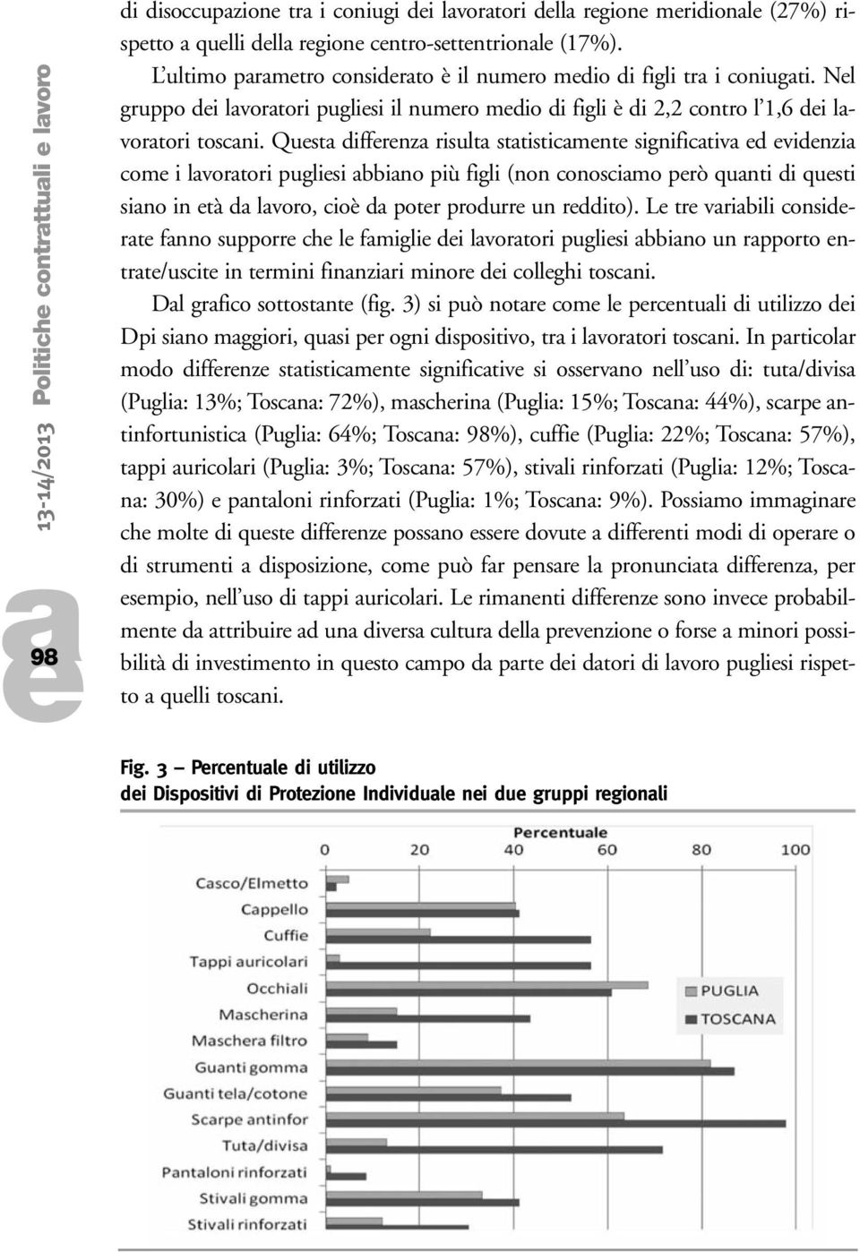 Qust diffrnz risult sttisticmnt significtiv d vidnzi com i lvortori puglisi bbino più figli (non conoscimo prò qunti di qusti sino in tà d lvoro, cioè d potr produrr un rddito).