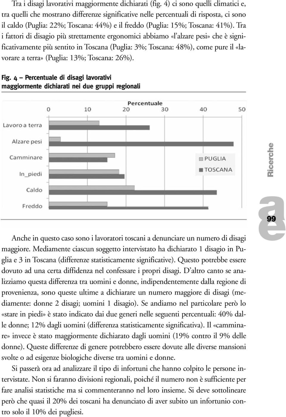 Tr i fttori di disgio più strttmnt rgonomici bbimo «l lzr psi» ch è significtivmnt più sntito in Toscn (Pugli: 3%; Toscn: 48%), com pur il «lvorr trr» (Pugli: 13%; Toscn: 26%).