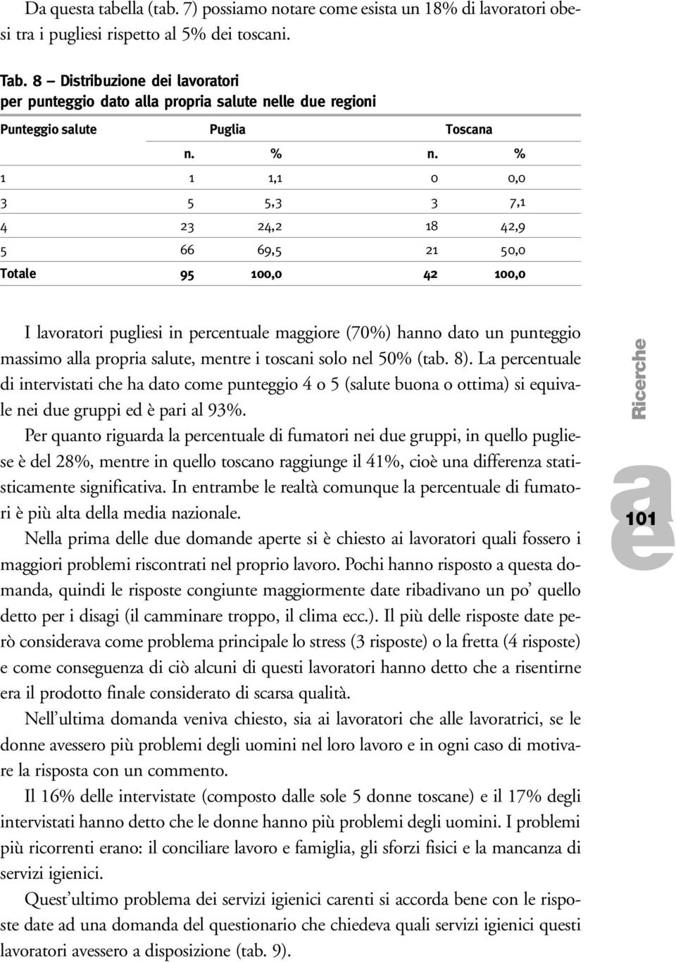 50% (tb. 8). L prcntul di intrvistti ch h dto com puntggio 4 o 5 (slut buon o ottim) si quivl ni du gruppi d è pri l 93%.