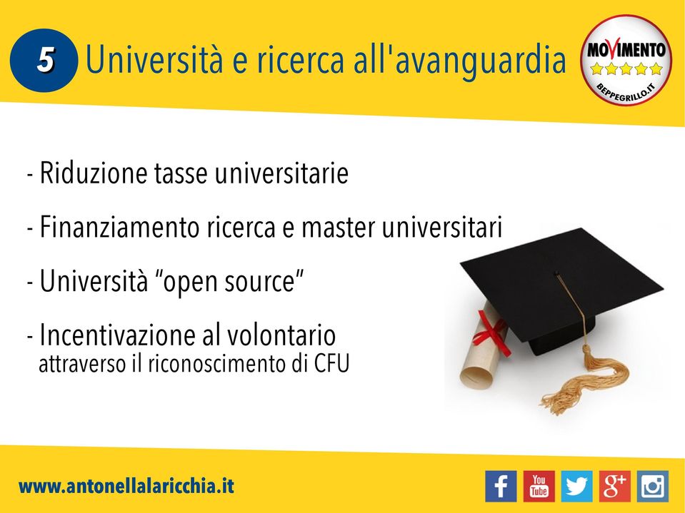 master universitari - Università open source -