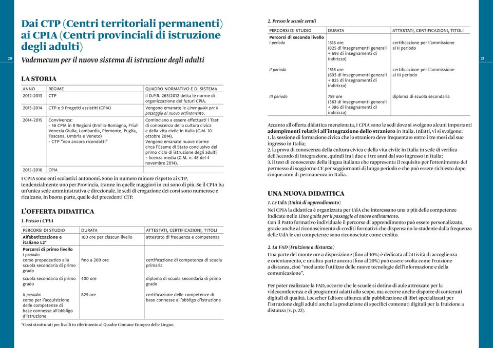 futuri CPIA - CTP Progtti ssistiti (CPIA) Vgoo t l Li guid pr il pssggio l uovo ordito - Covivz: - CPIA i Rgioi (Eili-Rog, Friuli Vzi Giuli, Lobrdi, Piot, Pugli, Tosc, Ubri Vto) - CTP o cor ricodotti