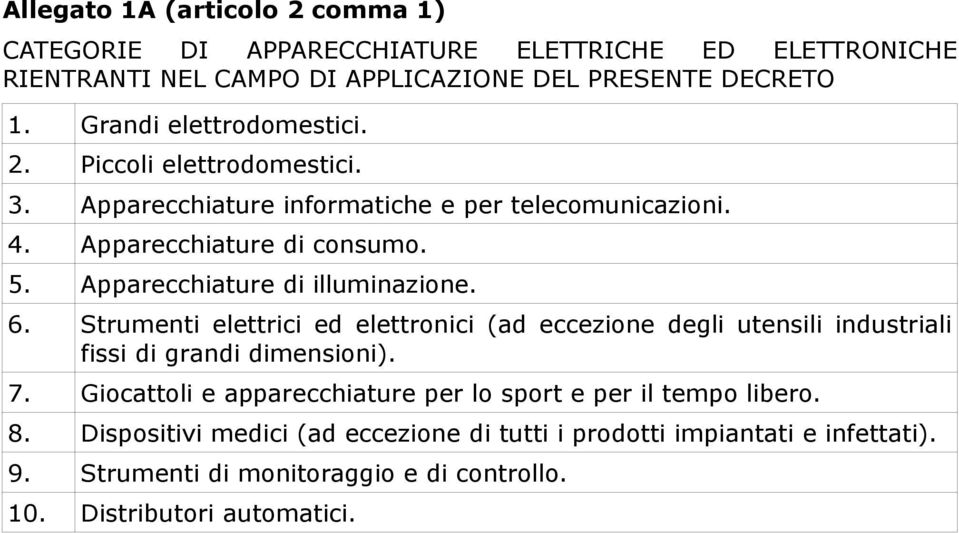 Apparecchiature di illuminazione. 6. Strumenti elettrici ed elettronici (ad eccezione degli utensili industriali fissi di grandi dimensioni). 7.