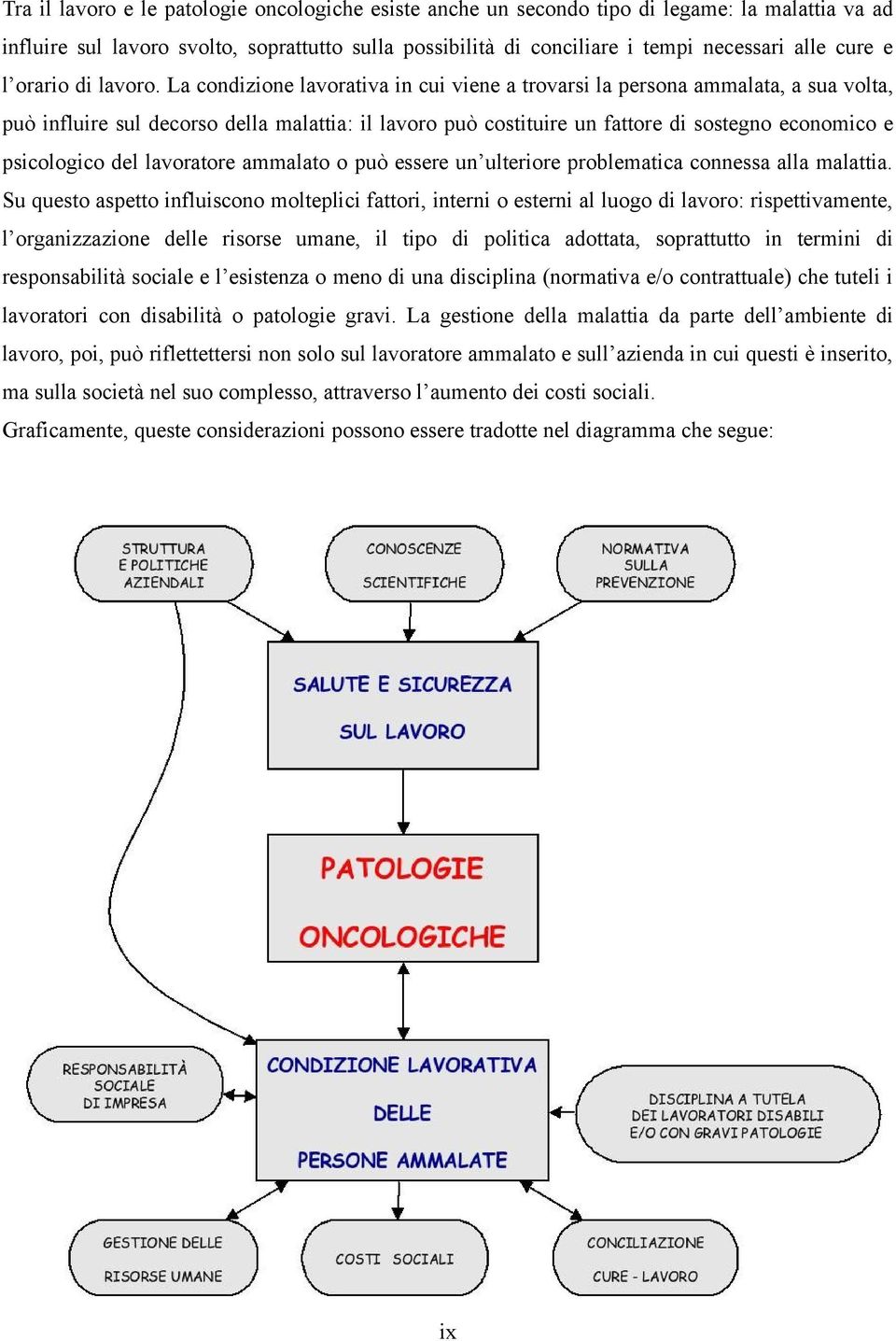 La condizione lavorativa in cui viene a trovarsi la persona ammalata, a sua volta, può influire sul decorso della malattia: il lavoro può costituire un fattore di sostegno economico e psicologico del