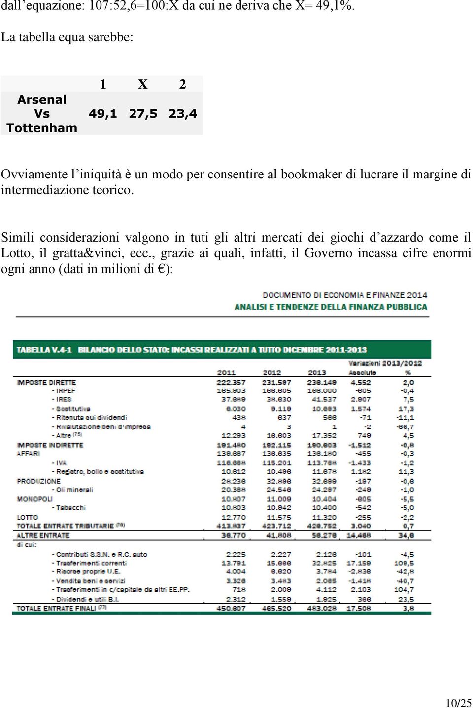 consentire al bookmaker di lucrare il margine di intermediazione teorico.