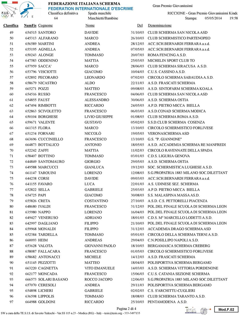 S.D. 5 6753 ODDENINO MATTIA 25/03/03 MICHELIN SPORT CLUB TO 55 657959 SACCA' MARCO 2/06/03 CLUB SCHERMA SIRACUSA A.S.D. 56 653796 VISCIOTTI GIACOMO /0/03 C.U.S. CASSINO A.S.D. 57 65292 PECORARO LEONARDO 07/02/03 CIRCOLO SCHERMA SABAUDIA A.