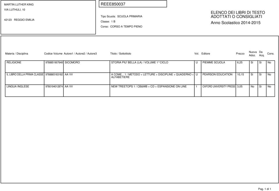.. 1 / METODO + LETTURE + DISCIPLINE + QUADERNO + ALFABETIERE U PEARSON EDUCATION 10,15 Si Si No