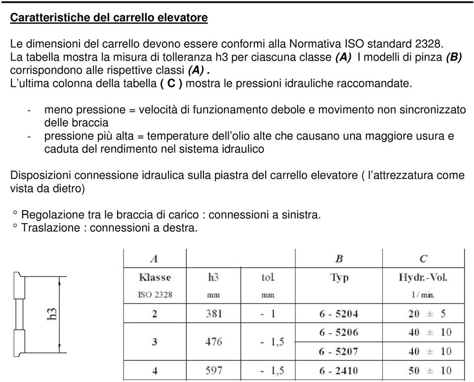 L ultima colonna della tabella ( C ) mostra le pressioni idrauliche raccomandate.