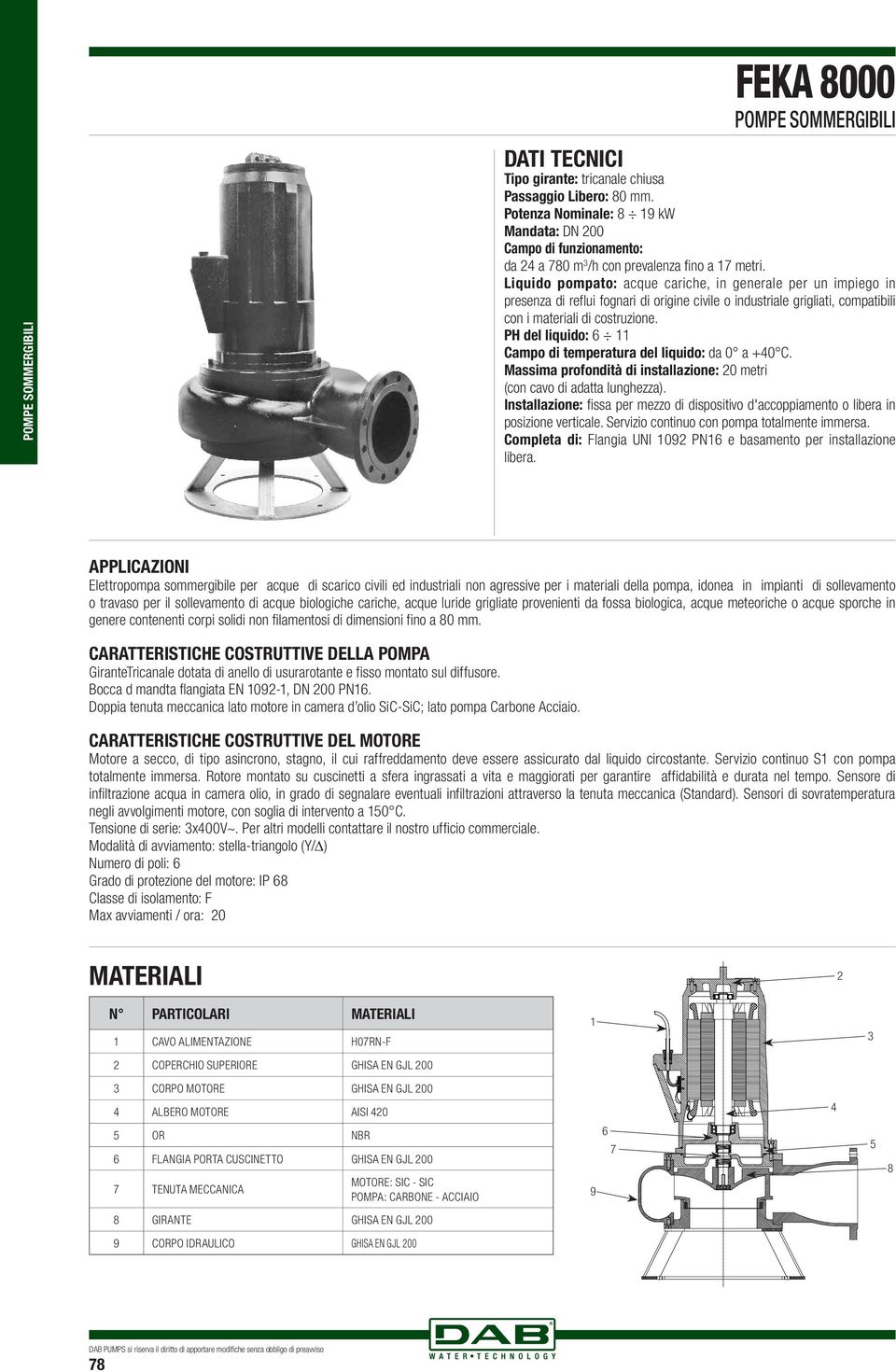 P del liquido: 6 11 Capo di teperatura del liquido: da a + C. Massia profondità di installazione: 2 etri (con cavo di adatta lunghezza).