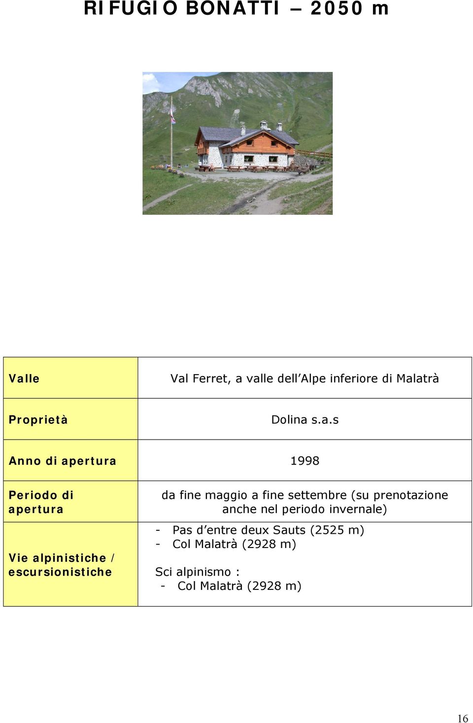 s.a.s Anno di apertura 1998 Periodo di apertura Vie alpinistiche / escursionistiche da