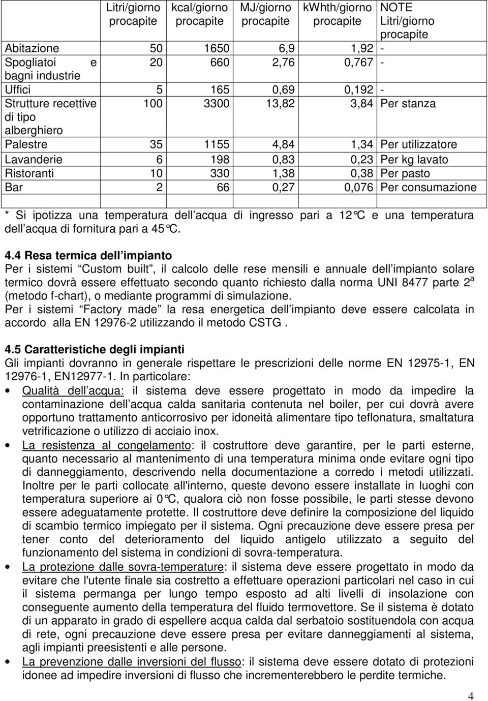 1,38 0,38 Per pasto Bar 2 66 0,27 0,076 Per consumazione * Si ipotizza una temperatura dell acqua di ingresso pari a 12 C e una temperatura dell acqua di fornitura pari a 45