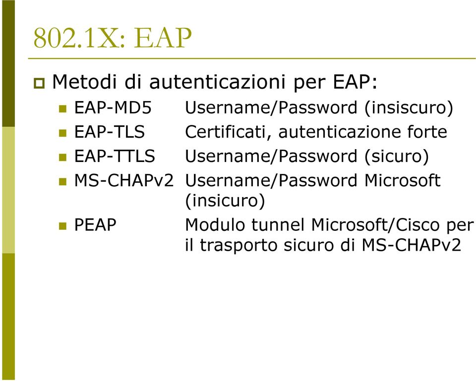 Username/Password (sicuro) MS-CHAPv2 Username/Password Microsoft