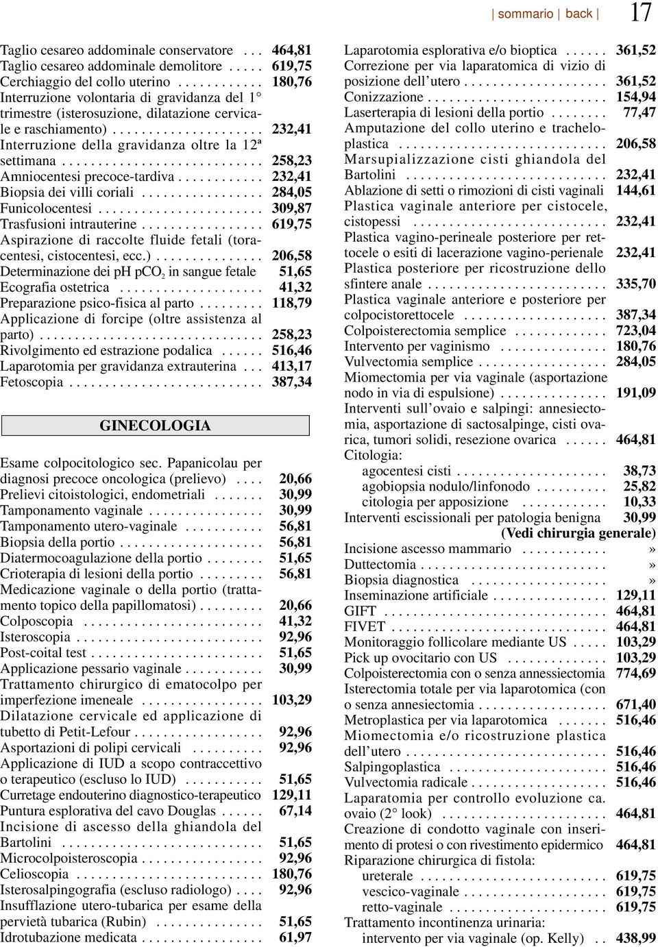 ........................... 258,23 Amniocentesi precoce-tardiva............ 232,41 Biopsia dei villi coriali................. 284,05 Funicolocentesi....................... 309,87 Trasfusioni intrauterine.