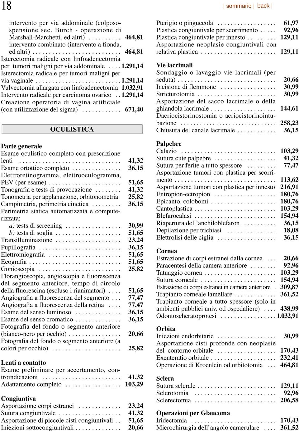 032,91 Intervento radicale per carcinoma ovarico.. 1.291,14 Creazione operatoria di vagina artificiale (con utilizzazione del sigma).