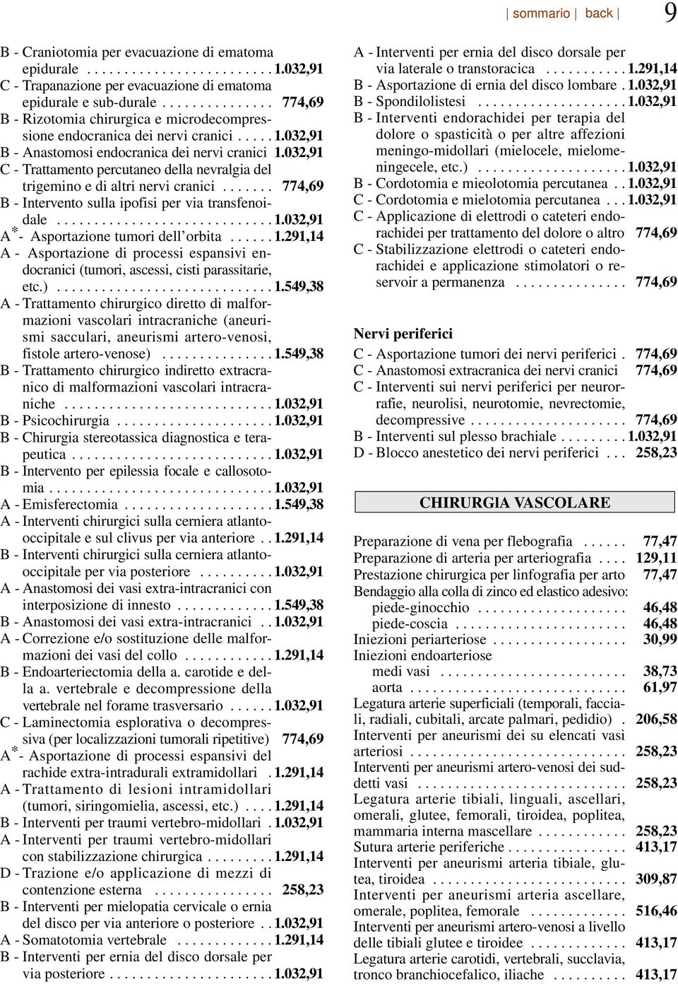 032,91 C - Trattamento percutaneo della nevralgia del trigemino e di altri nervi cranici....... 774,69 B - Intervento sulla ipofisi per via transfenoidale............................. 1.