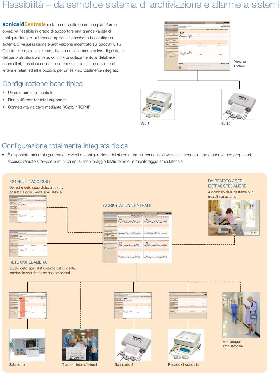 Con tutte le opzioni caricate, diventa un sistema completo di gestione del parto strutturato in rete, con link di collegamento ai database ospedalieri, trasmissione dati a database nazionali,