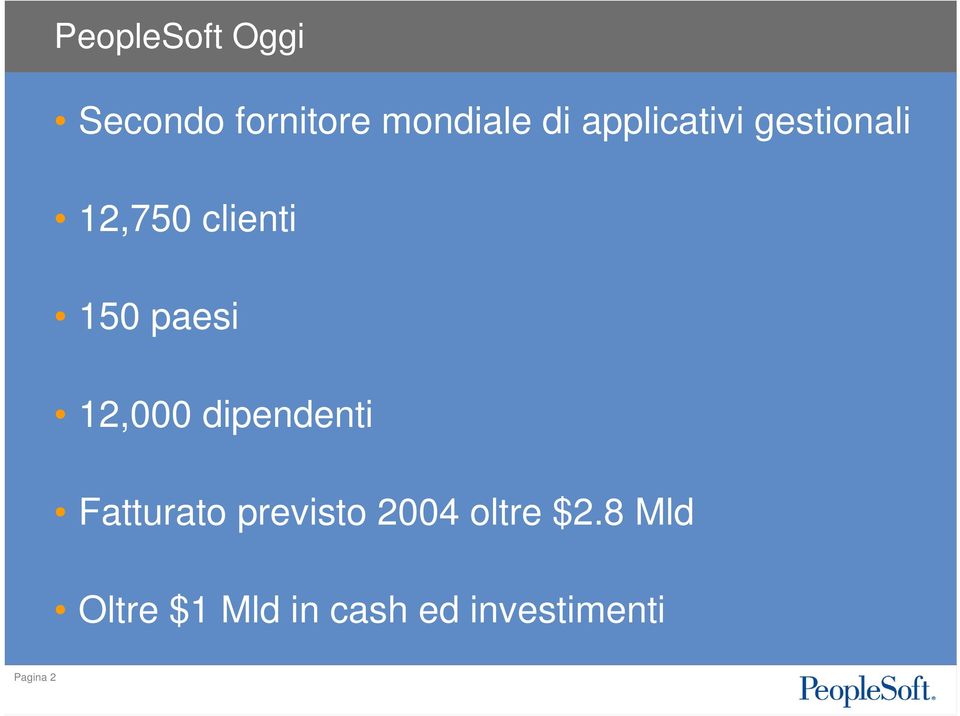 12,000 dipendenti Fatturato previsto 2004 oltre