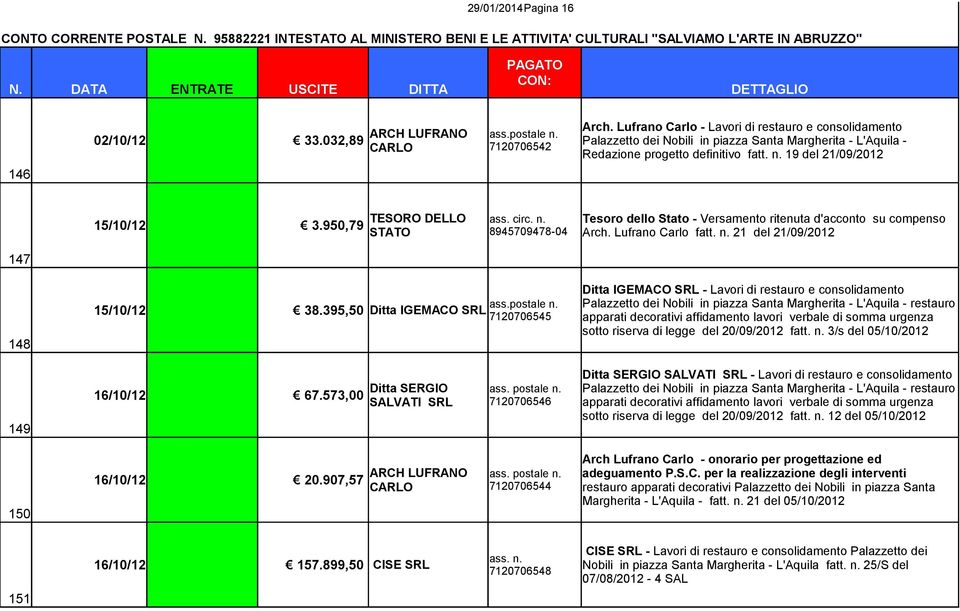 n. 8945709478-04 Tesoro dello Stato - Versamento ritenuta d'acconto su compenso Arch. Lufrano Carlo fatt. n. 21 del 21/09/2012 147 148 15/10/12 38.