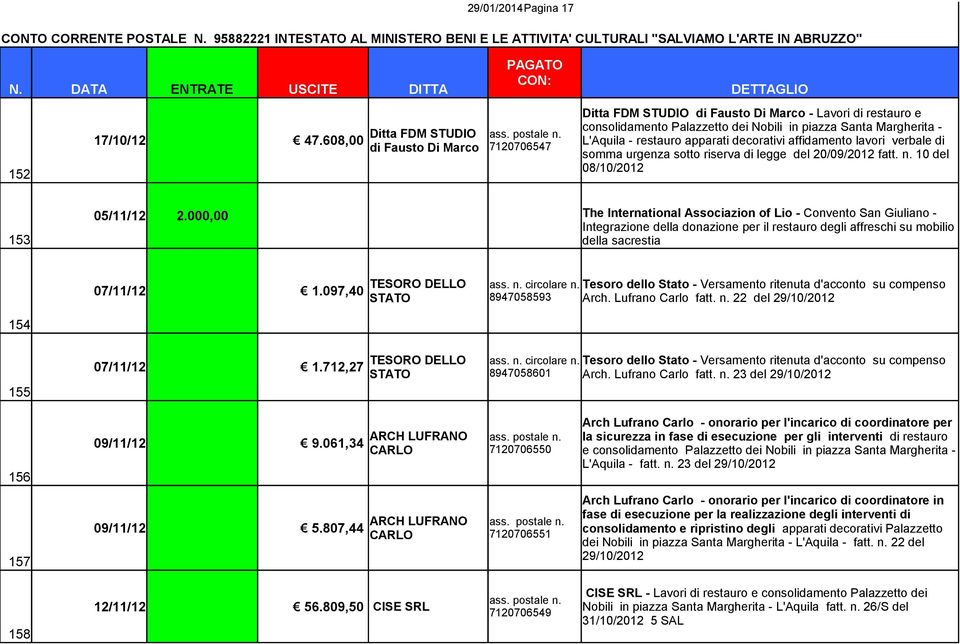 apparati decorativi affidamento lavori verbale di somma urgenza sotto riserva di legge del 20/09/2012 fatt. n. 10 del 08/10/2012 153 05/11/12 2.