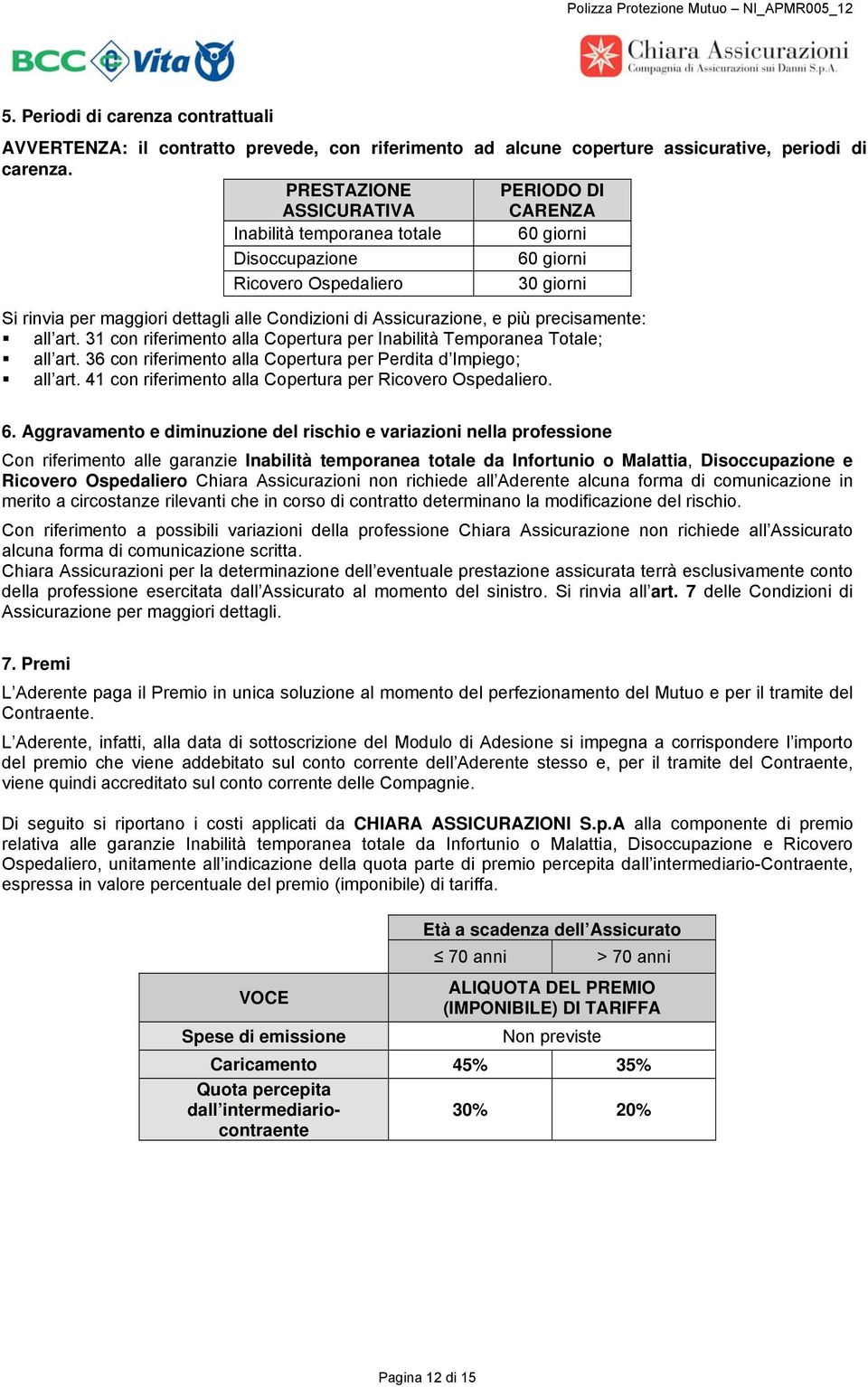 Assicurazione, e più precisamente: all art. 31 con riferimento alla Copertura per Inabilità Temporanea Totale; all art. 36 con riferimento alla Copertura per Perdita d Impiego; all art.