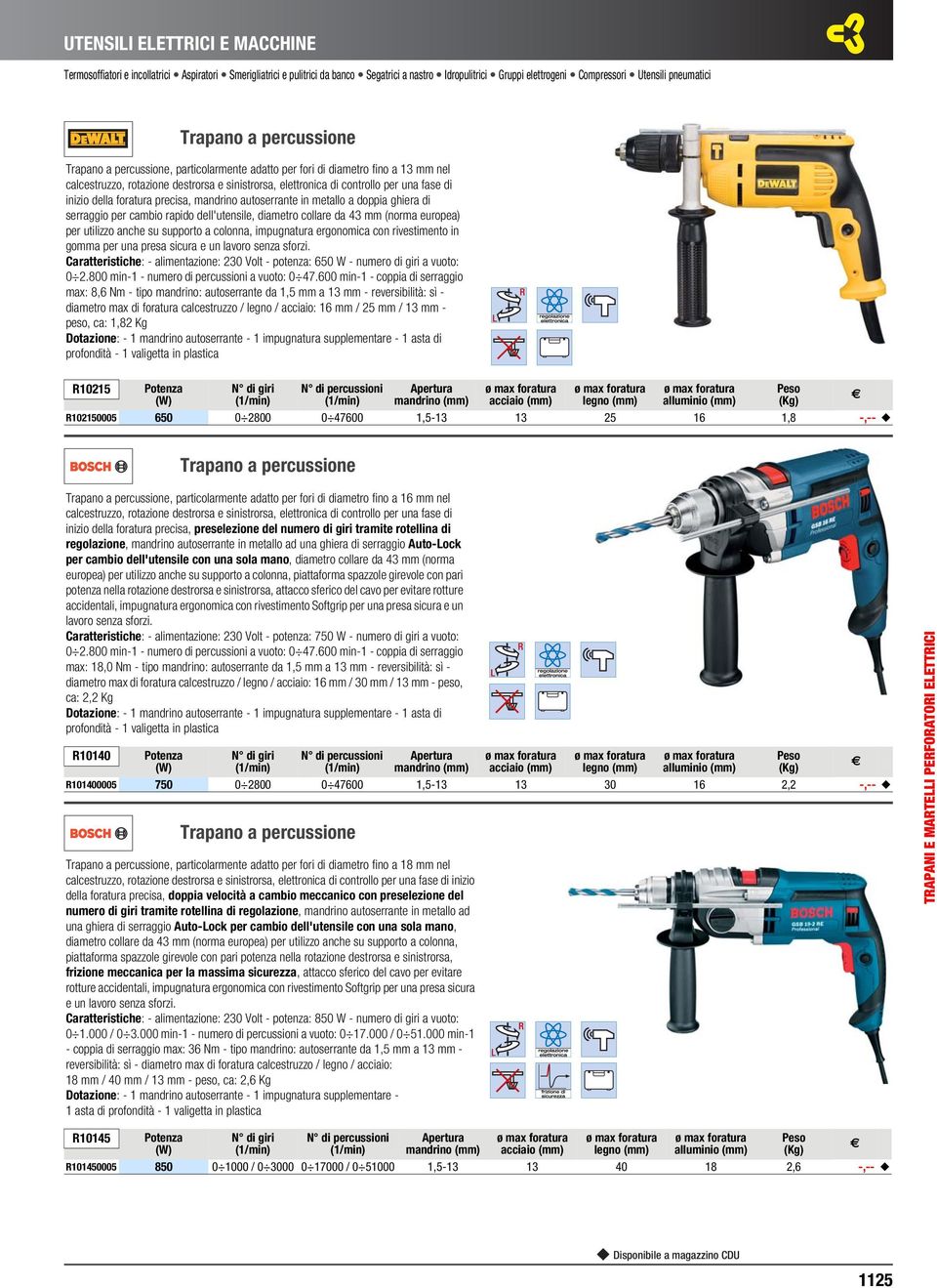 della foratura precisa, mandrino autoserrante in metallo a doppia ghiera di serraggio per cambio rapido dell'utensile, diametro collare da 43 mm (norma europea) per utilizzo anche su supporto a