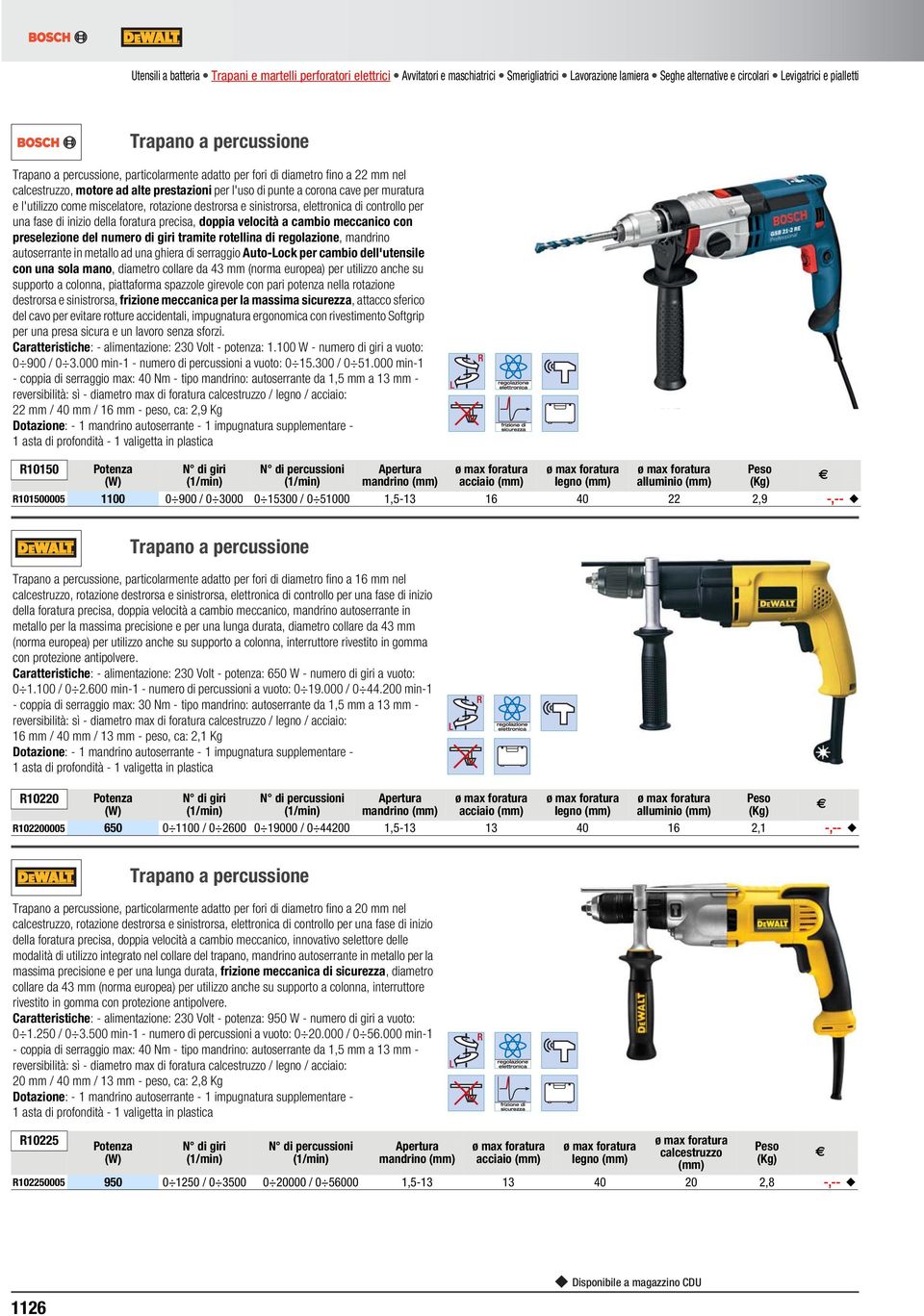 miscelatore, rotazione destrorsa e sinistrorsa, elettronica di controllo per una fase di inizio della foratura precisa, doppia velocità a cambio meccanico con preselezione del numero di giri tramite