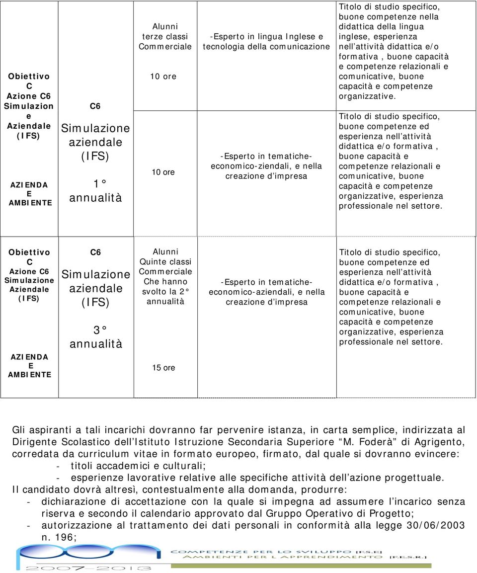 Titolo di studio specifico, buone competenze ed esperienza nell attività didattica e/o formativa, buone capacità e professionale nel settore.