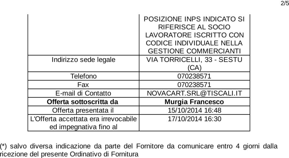 IT Offerta sottoscritta da Murgia Francesco Offerta presentata il 15/10/2014 16:48 L'Offerta accettata era irrevocabile 17/10/2014