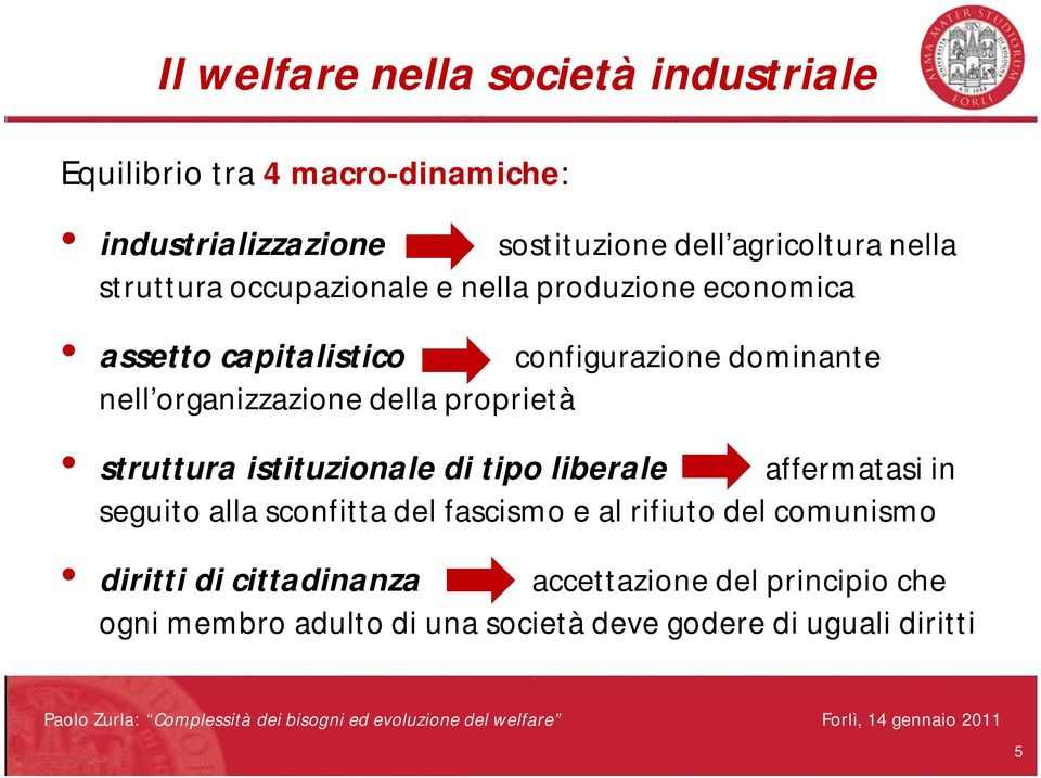 della proprietà struttura istituzionale di tipo liberale affermatasi in seguito alla sconfitta del fascismo e al rifiuto del