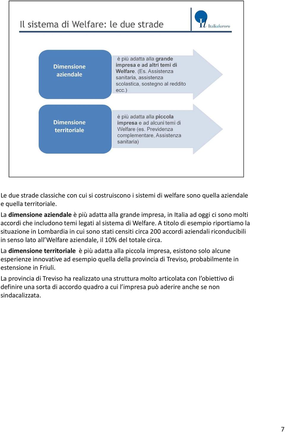 A titolo di esempio riportiamo la situazione in Lombardia in cui sono stati censiti circa 200 accordi aziendali riconducibili in senso lato all Welfare aziendale, il 10% del totale circa.