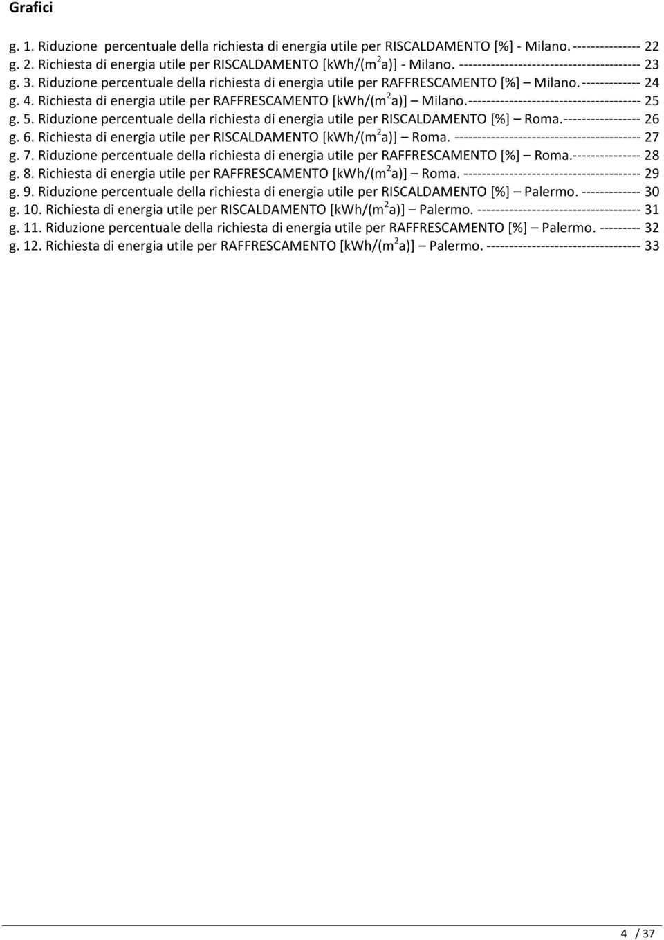 Richiesta di energia utile per RAFFRESCAMENTO [kwh/(m 2 a)] Milano. -------------------------------------- 25 g. 5. Riduzione percentuale della richiesta di energia utile per RISCALDAMENTO [%] Roma.