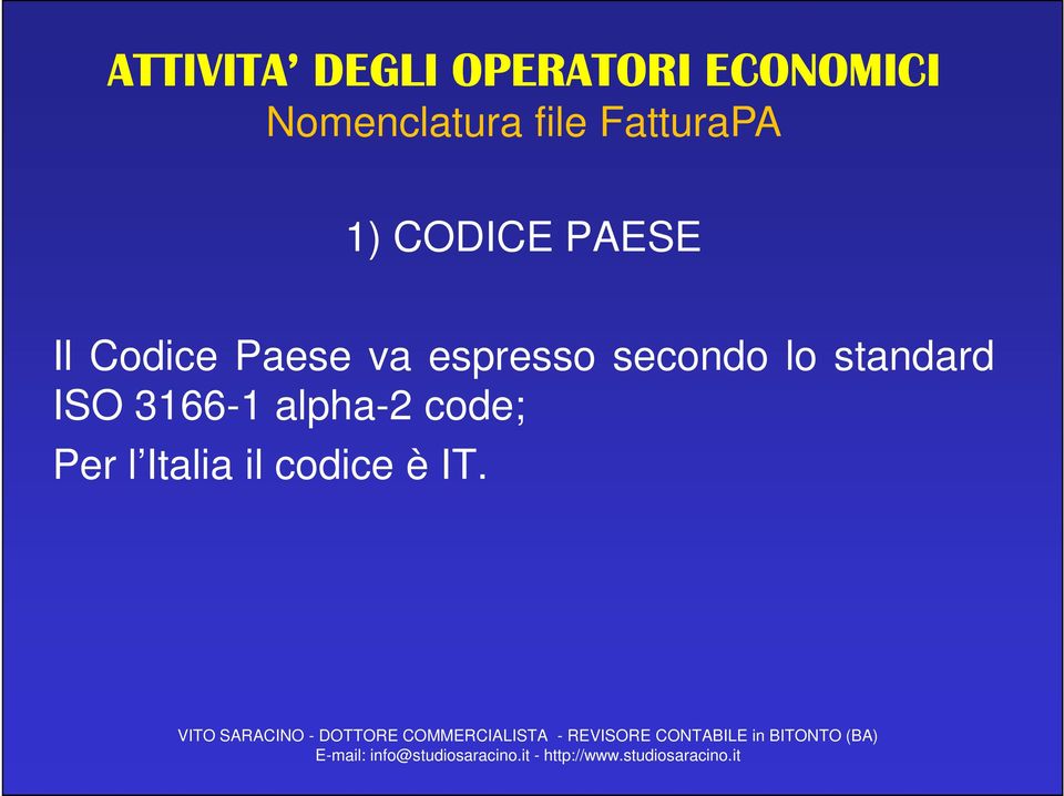 Il Codice Paese va espresso secondo lo