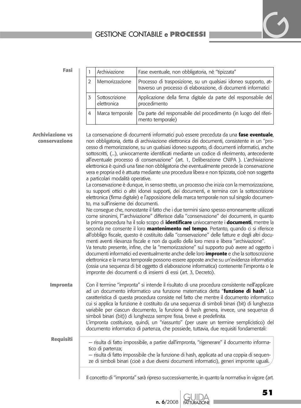 riferimento temporale) Archiviazione vs conservazione Impronta Requisiti La conservazione di documenti informatici può essere preceduta da una fase eventuale, non obbligatoria, detta di archiviazione