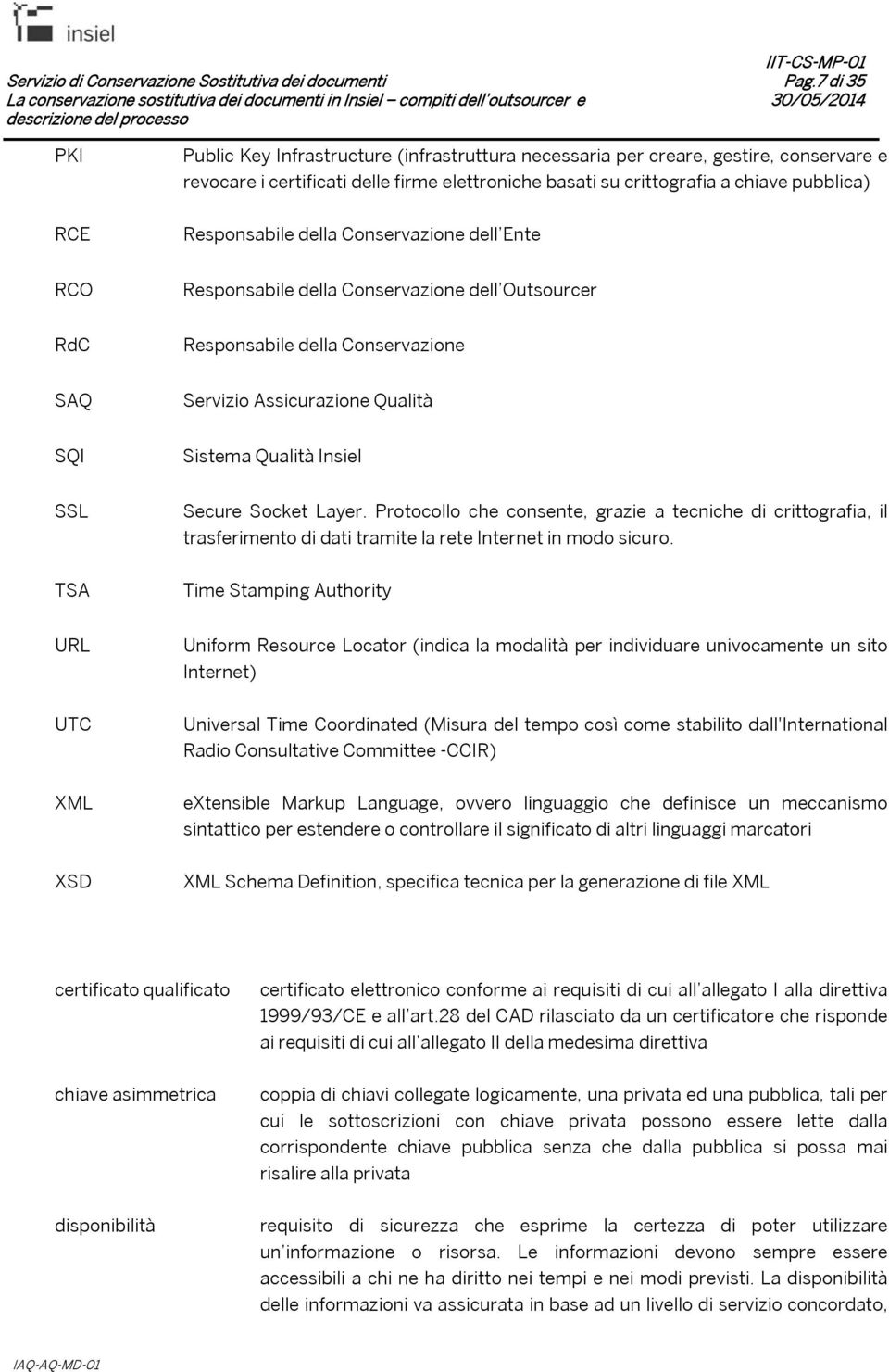 gestire, conservare e revocare i certificati delle firme elettroniche basati su crittografia a chiave pubblica) Responsabile della Conservazione dell Ente RCO Responsabile della Conservazione dell