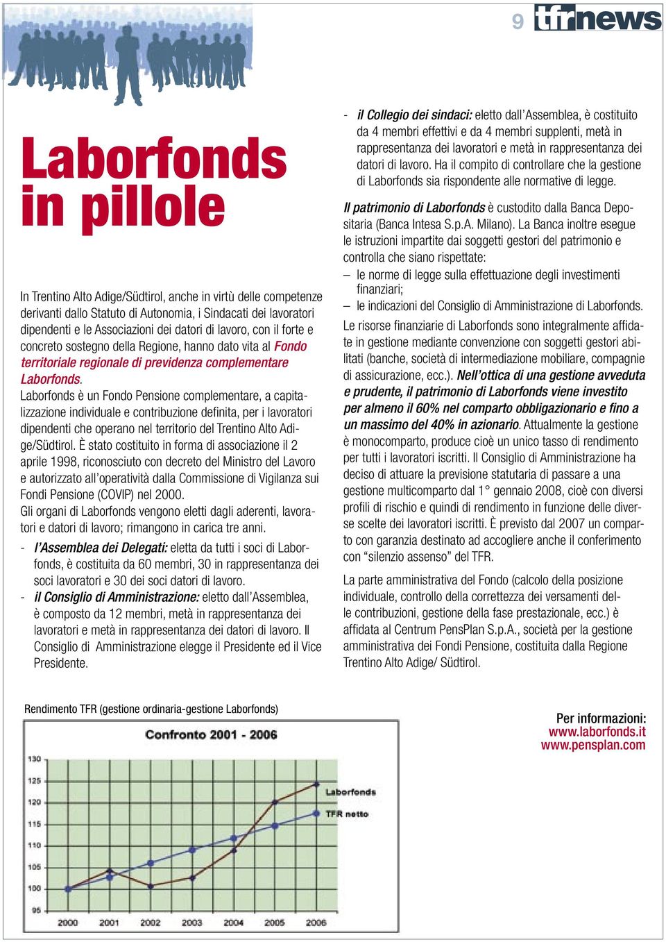 Laborfonds è un Fondo Pensione complementare, a capitalizzazione individuale e contribuzione defi nita, per i lavoratori dipendenti che operano nel territorio del Trentino Alto Adige/Südtirol.