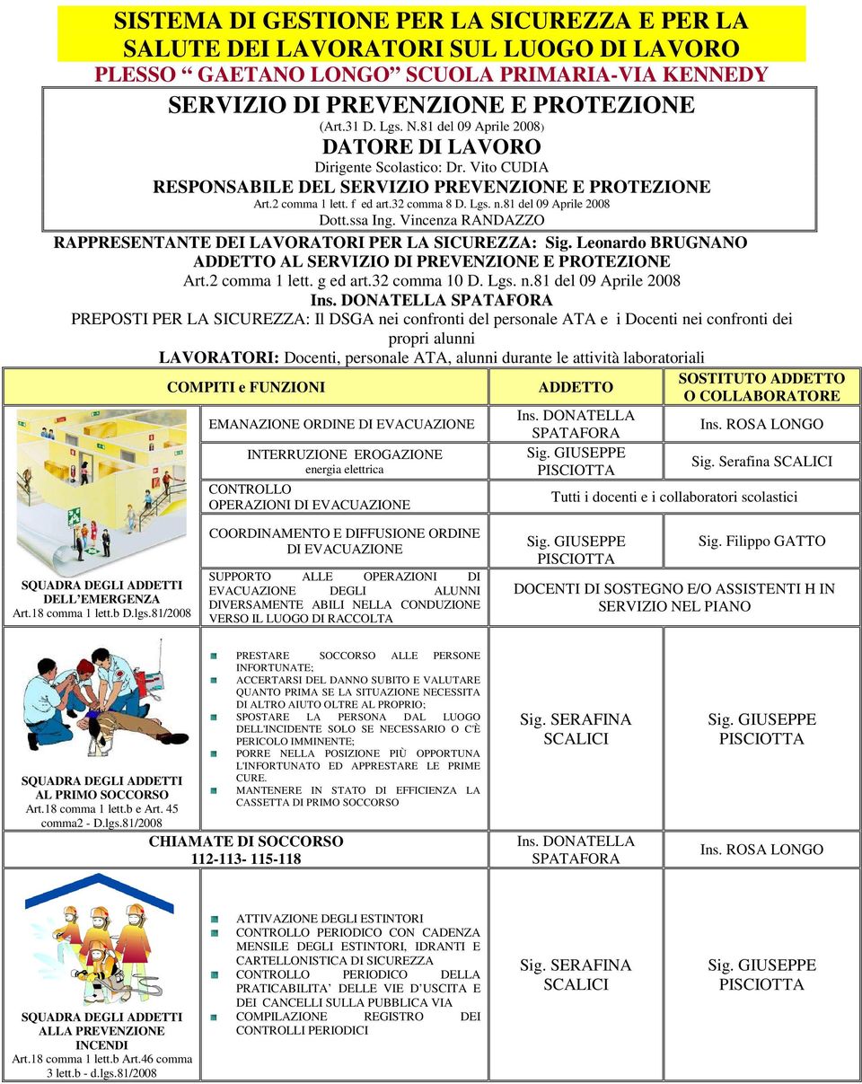 81 del 09 Aprile 2008 Dott.ssa Ing. Vincenza RANDAZZO RAPPRESENTANTE DEI LAVORATORI PER LA SICUREZZA: Sig. Leonardo BRUGNANO ADDETTO AL SERVIZIO DI PREVENZIONE E PROTEZIONE Art.2 comma 1 lett.