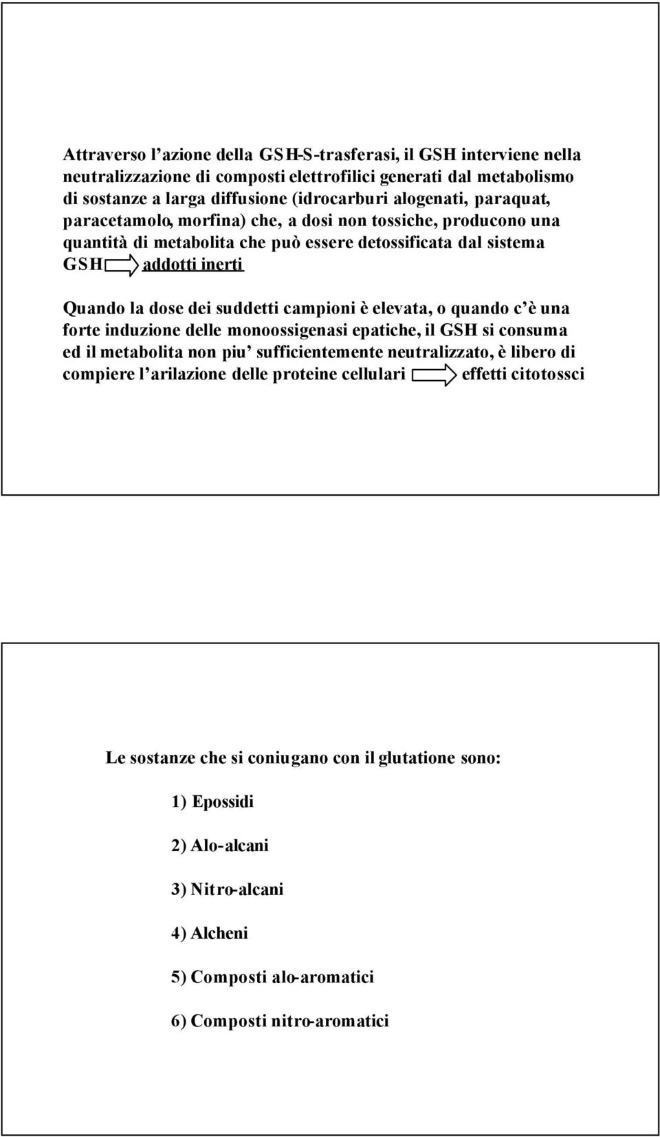 è elevata, o quando c è una forte induzione delle monoossigenasi epatiche, il GSH si consuma ed il metabolita non piu sufficientemente neutralizzato, è libero di compiere l arilazione delle