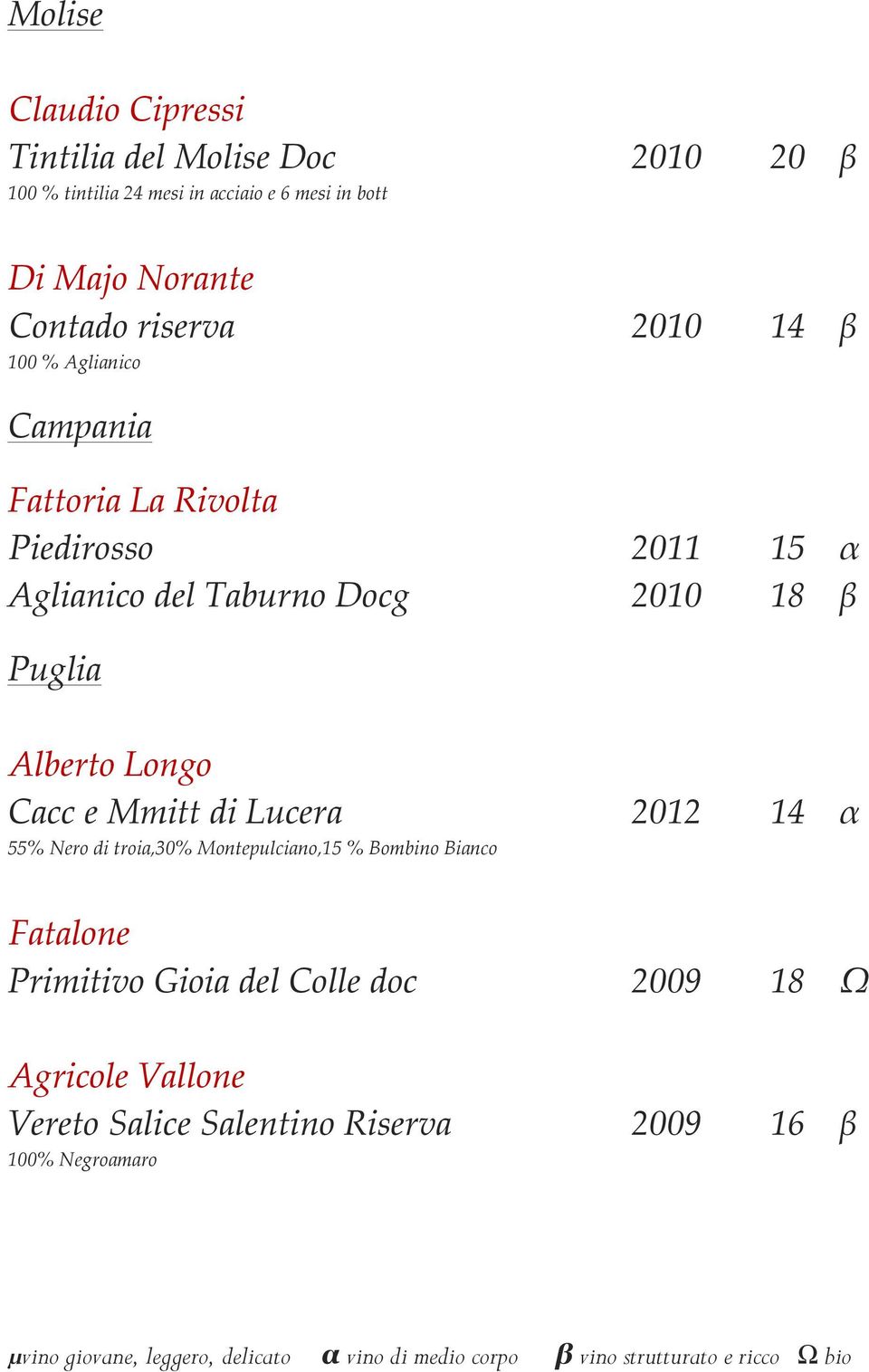 Mmitt di Lucera 2012 14 α 55% Nero di troia,30% Montepulciano,15 % Bombino Bianco Fatalone Primitivo Gioia del Colle doc 2009 18 Ω Agricole