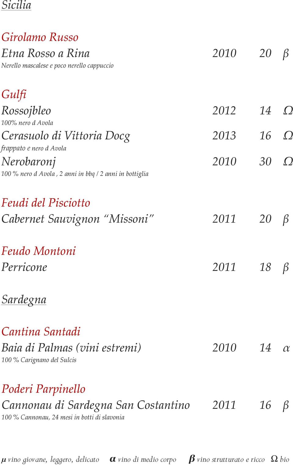 2011 20 β Feudo Montoni Perricone 2011 18 β Sardegna Cantina Santadi Baia di Palmas (vini estremi) 2010 14 α 100 % Carignano del Sulcis Poderi Parpinello Cannonau