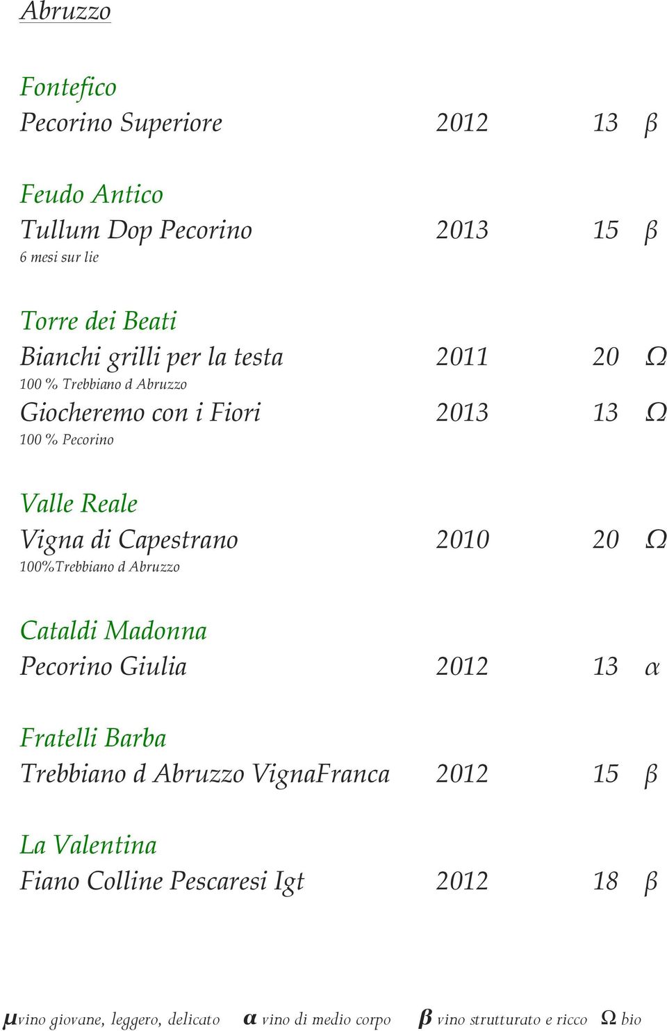 Capestrano 100%Trebbiano d Abruzzo 2010 20 Ω Cataldi Madonna Pecorino Giulia 2012 13 α Fratelli Barba Trebbiano d Abruzzo VignaFranca