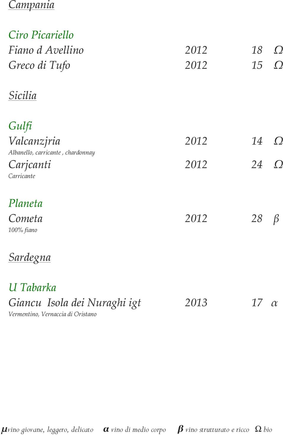 Cometa 2012 28 β 100% fiano Sardegna U Tabarka Giancu Isola dei Nuraghi igt Vermentino, Vernaccia