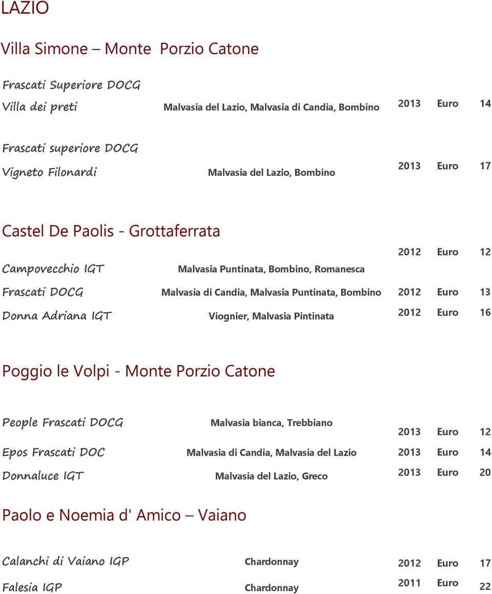 Euro 13 Donna Adriana IGT Viognier, Malvasia Pintinata 2012 Euro 16 Poggio le Volpi - Monte Porzio Catone People Frascati DOCG Malvasia bianca, Trebbiano 2013 Euro 12 Epos Frascati DOC Malvasia di