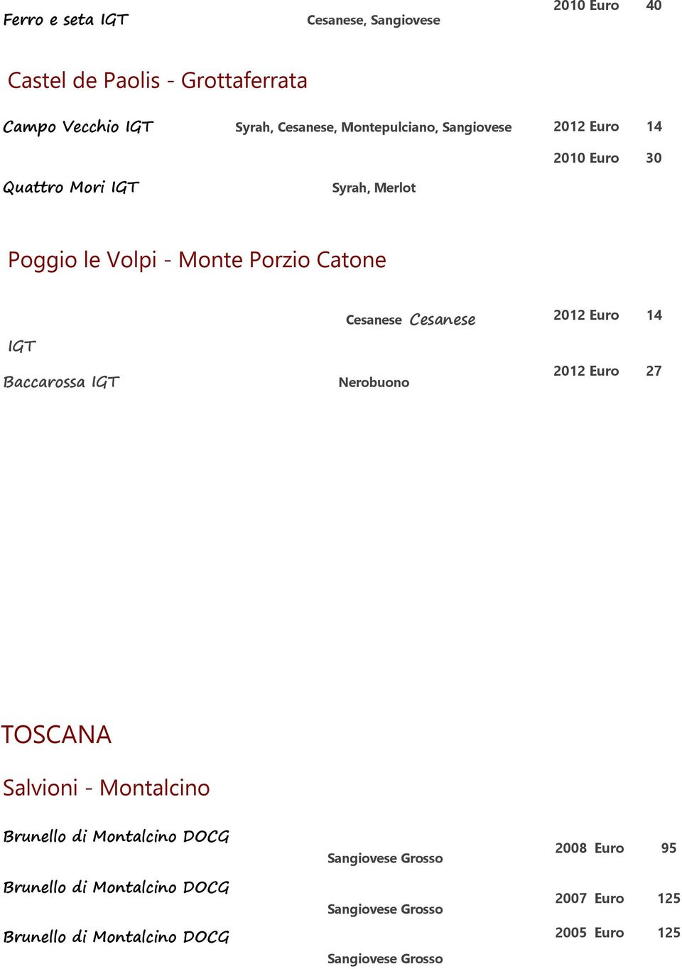 Baccarossa IGT Cesanese Cesanese Nerobuono 2012 Euro 14 2012 Euro 27 TOSCANA Salvioni - Montalcino Brunello di Montalcino DOCG