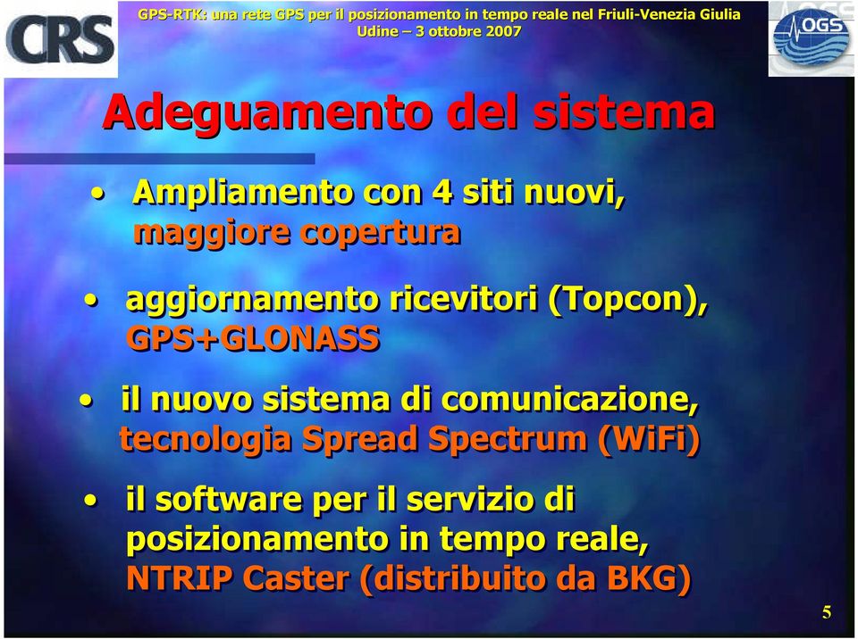 di comunicazione, tecnologia Spread Spectrum ((WiFi) WiFi) il software per