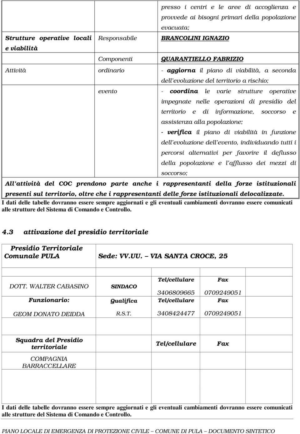 del territorio e di informazione, soccorso e assistenza alla popolazione; - verifica il piano di viabilità in funzione dell evoluzione dell evento, individuando tutti i percorsi alternativi per