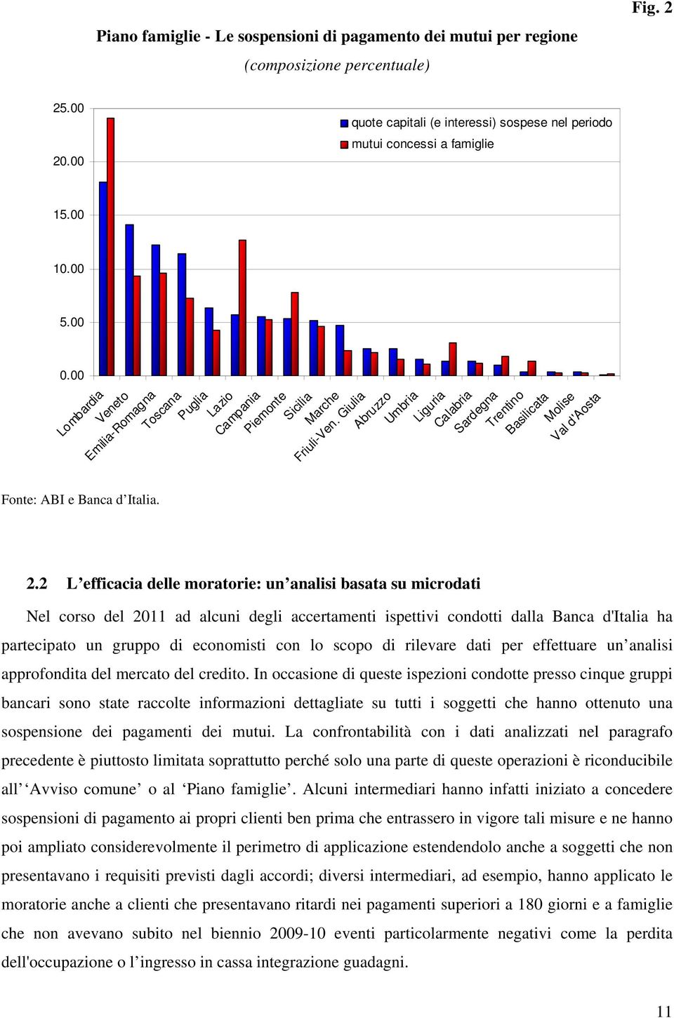 2 L efficacia delle moratorie: un analisi basata su microdati Toscana Puglia Lazio Campania Piemonte Sicilia Marche Friuli-Ven.