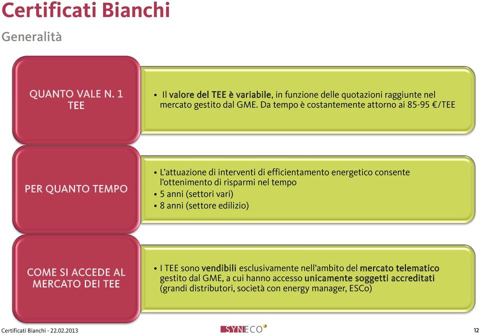 risparmi nel tempo 5 anni (settori vari) 8 anni (settore edilizio) COME SI ACCEDE AL MERCATO DEI TEE I TEE sono vendibili esclusivamente nell ambito