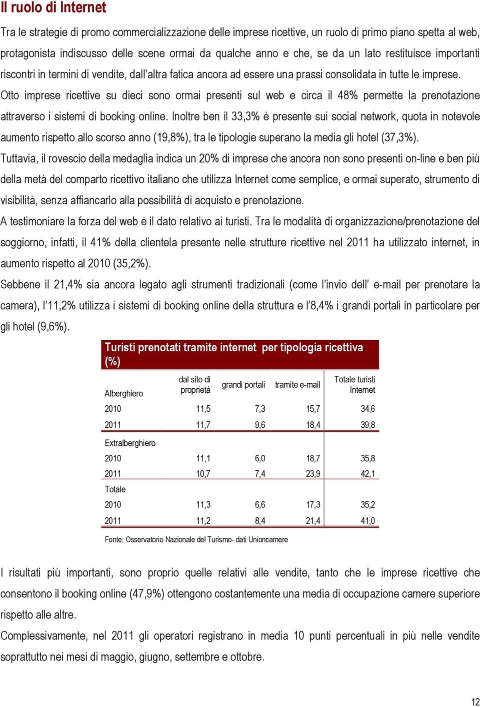 Otto imprese ricettive su dieci sono ormai presenti sul web e circa il 48% permette la prenotazione attraverso i sistemi di booking online.