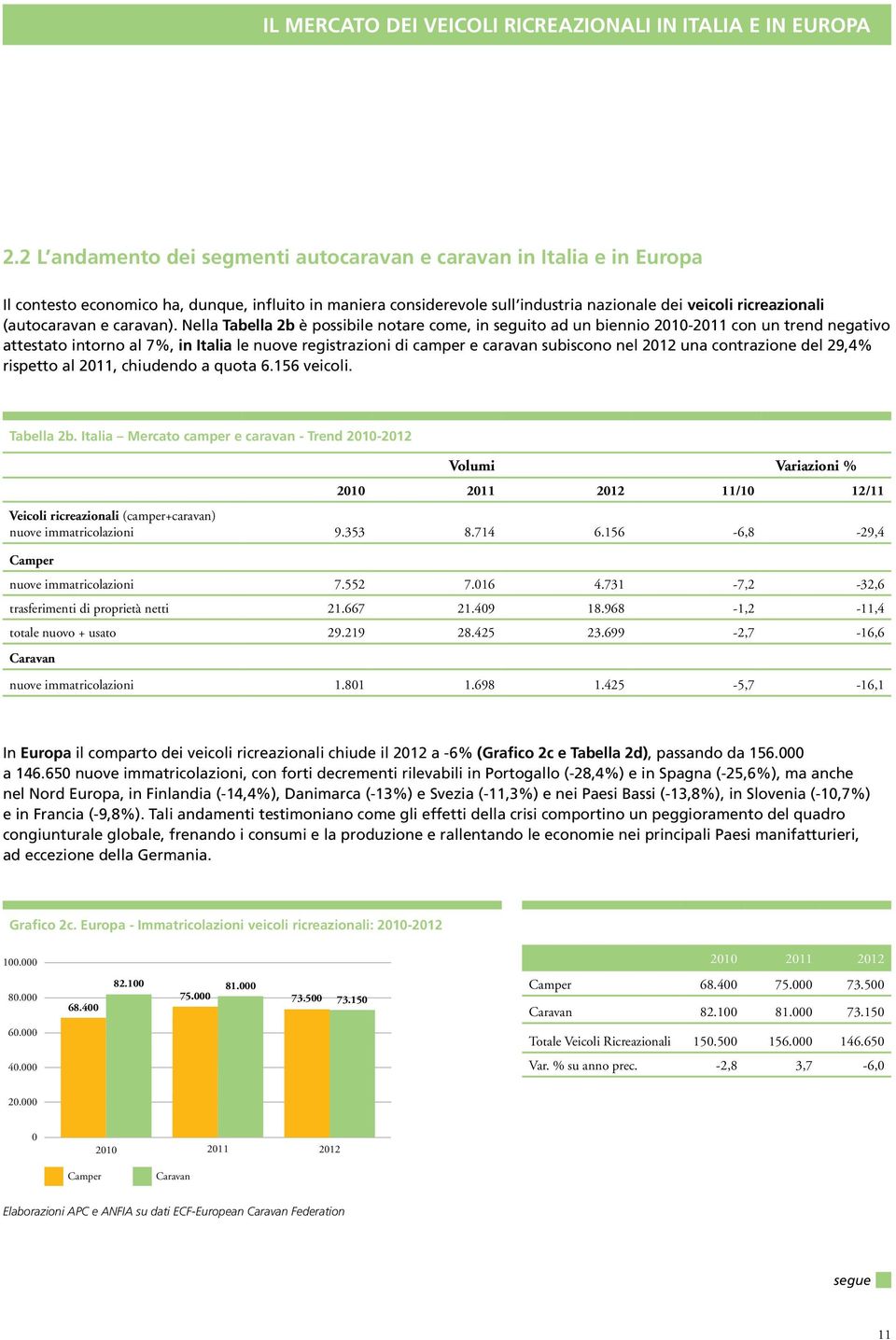 (autocaravan e caravan).