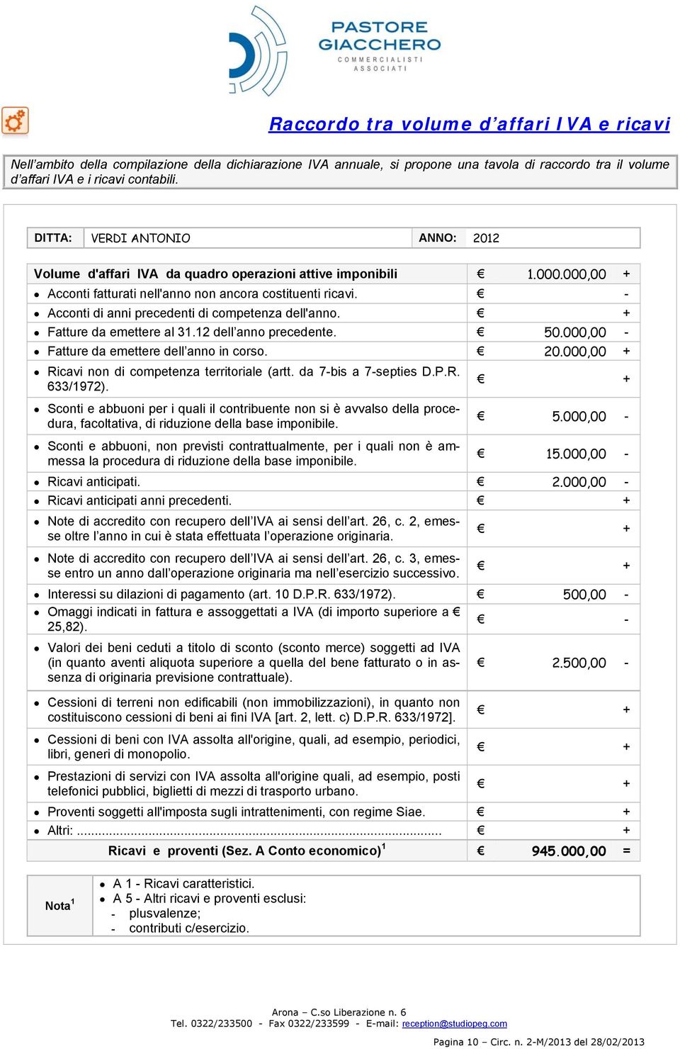 - Acconti di anni precedenti di competenza dell'anno. + Fatture da emettere al 31.12 dell anno precedente. 50.000,00 - Fatture da emettere dell anno in corso. 20.