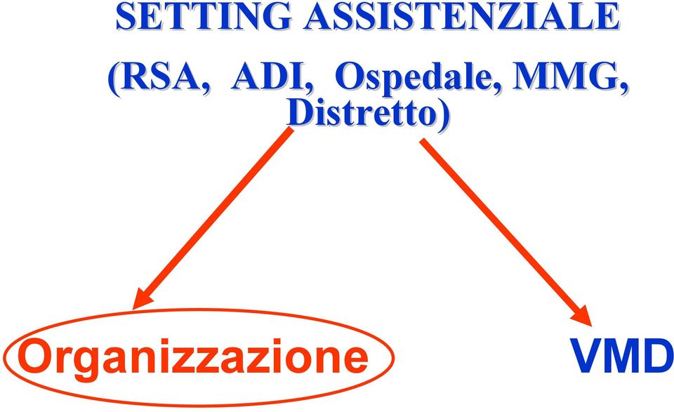 ADI, Ospedale, MMG,